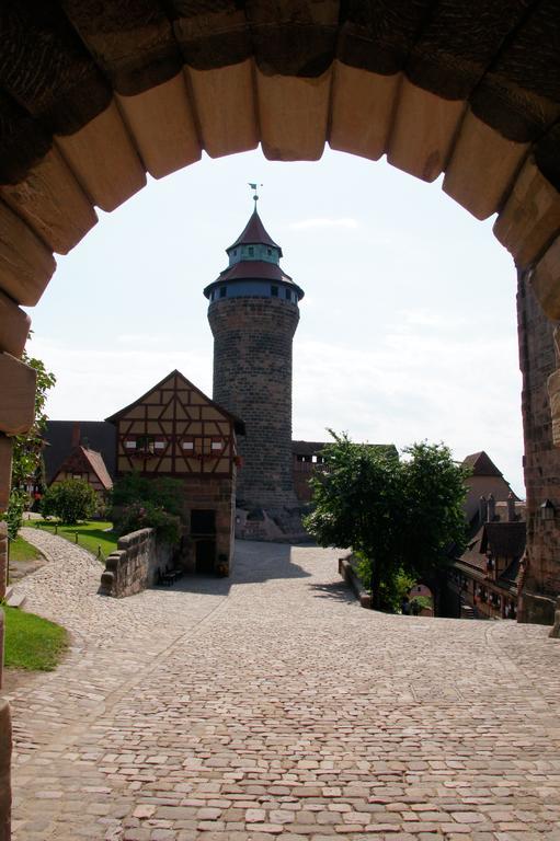 City Nürnberg